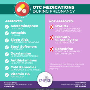 Safe OTC Medications During Pregnancy thumbnail