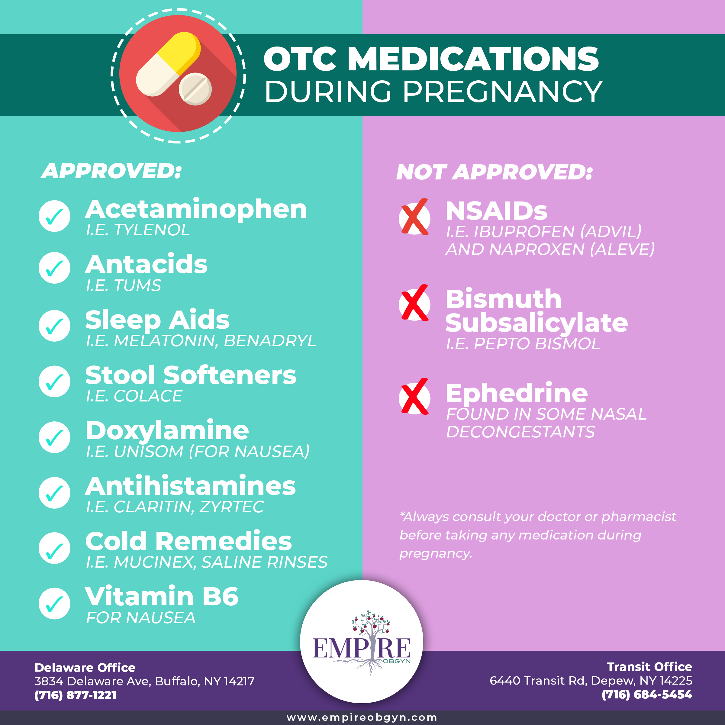 Safe OTC Medications During Pregnancy