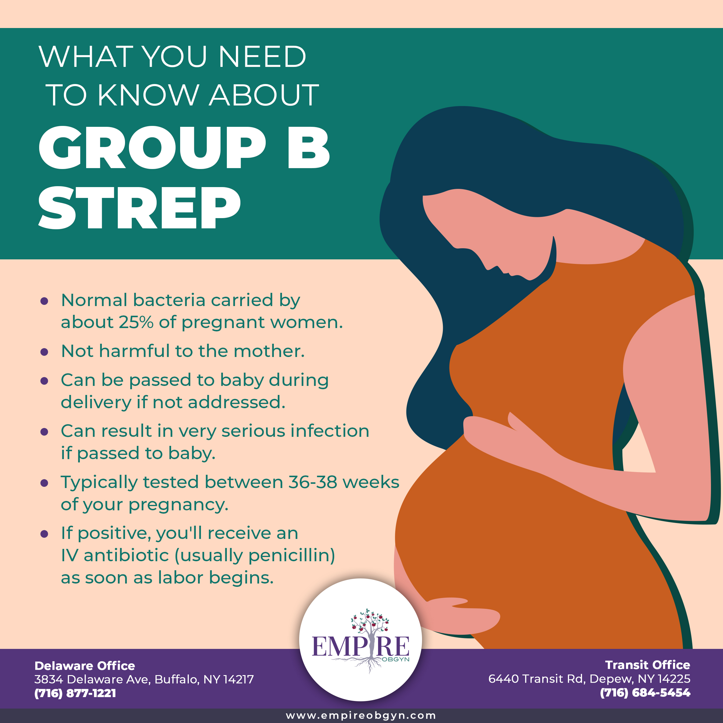 What You Need To Know About Group B Strep