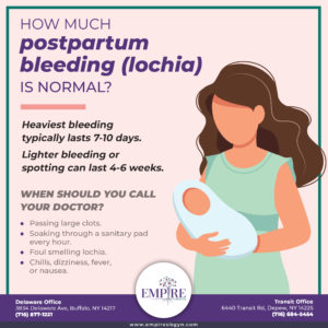 How Much Postpartum Bleeding is Normal?
